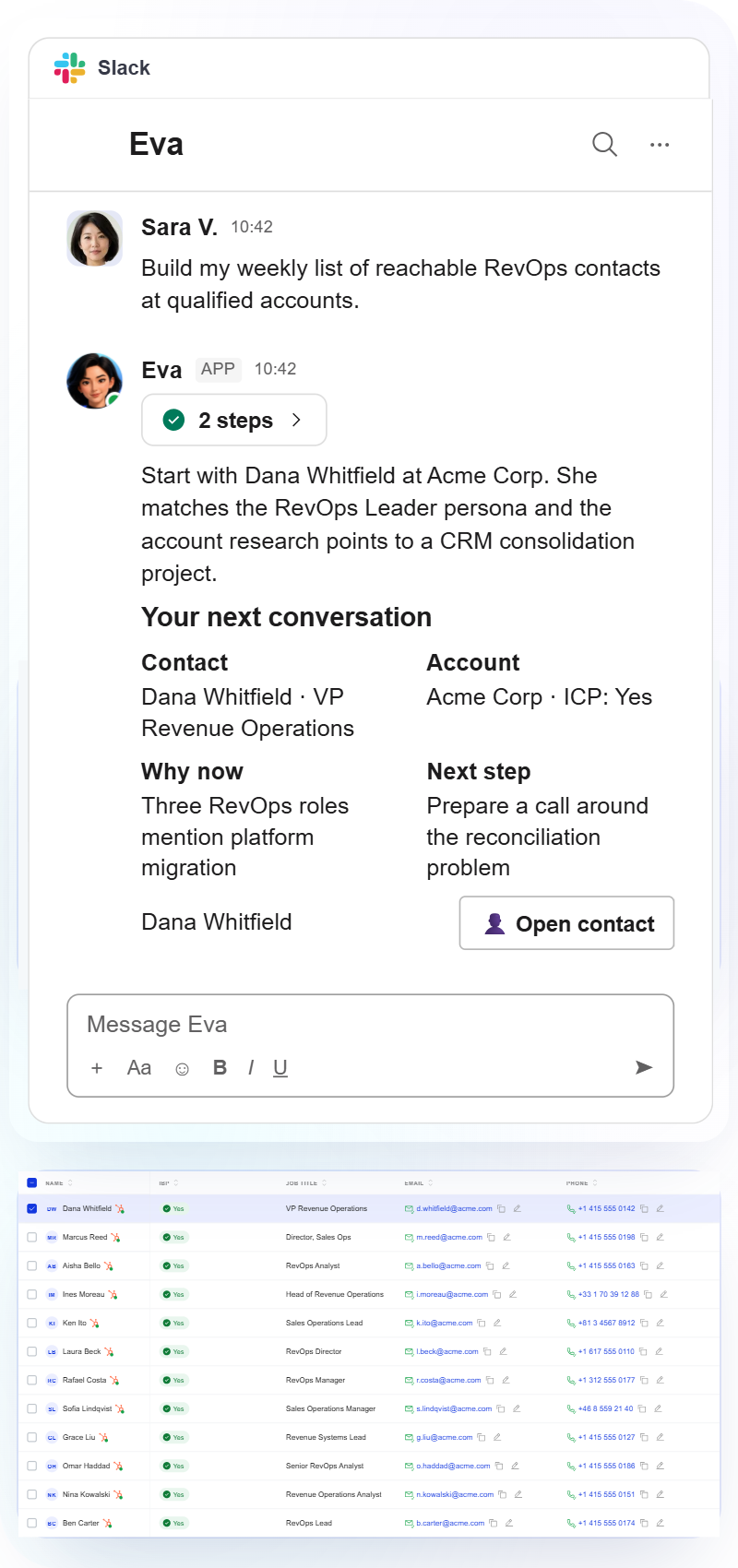 Eva recommends Dana Whitfield in Slack, beside her HubSpot contact
