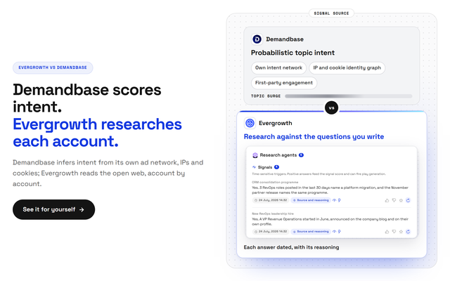 The header of the Evergrowth vs Demandbase page
