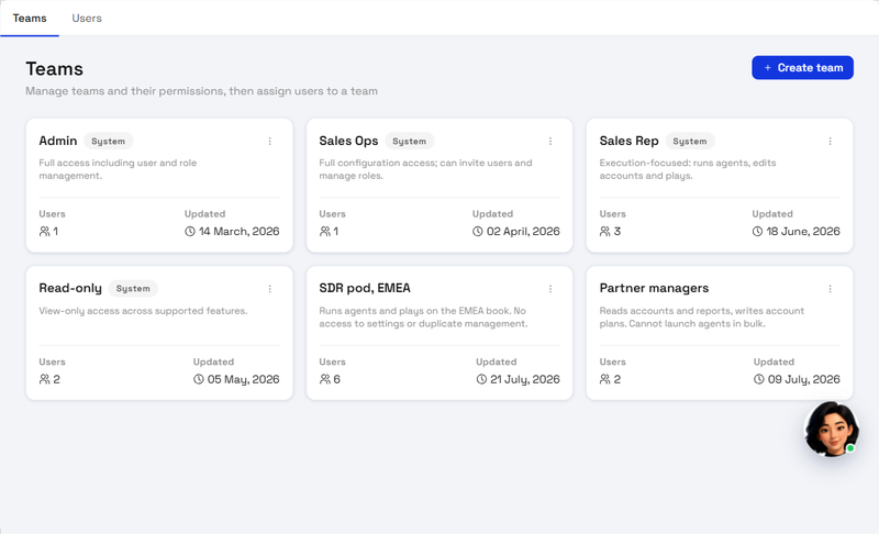 Teams in Users management, each with its own permissions and members