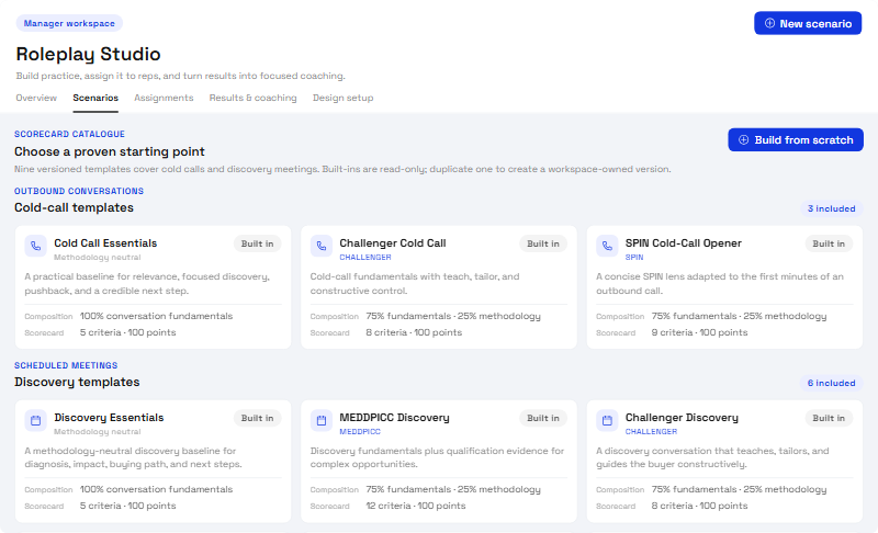 The scorecard catalogue, 9 versioned templates across cold calls and discovery