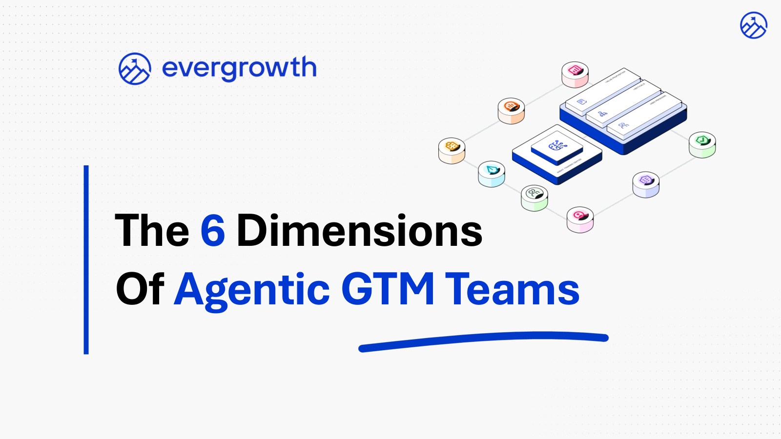 Title slide: The 6 Dimensions of Agentic GTM Teams, with the Evergrowth logo