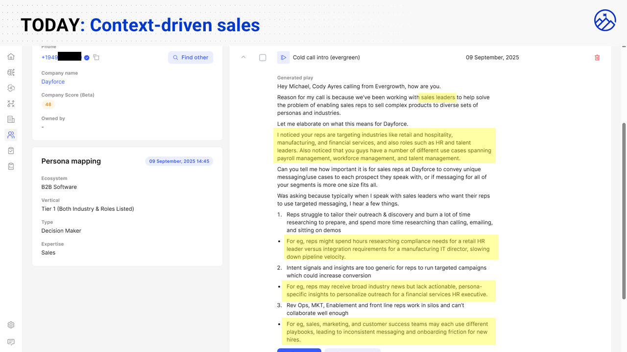 Context-driven cold call track in action: Left panel with contact details and persona mapping (B2B Software, Tier 1, Decision Maker, Sales expertise). Right panel with generated evergreen cold call intro, research-highlighted industries, and persona-specific pain points.